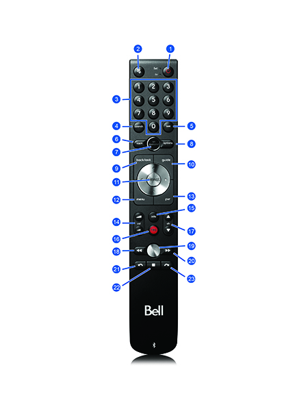 Fibe TV bluetooth slim buttons labelled